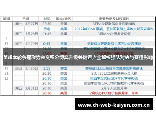 英超本轮争冠形势突变积分博弈升级关键看点全解析强队对决与赛程影响 英超本轮争冠形势突变积分博弈升级关键看点全解析强队对决与赛程影响